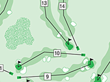 Golf Gazeteer